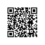 UMK105CH681JV-F QRCode