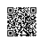 UMK212BJ105MGHT QRCode