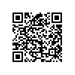 VJ0603D620MLCAR QRCode