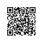 VJ0603D680FLXAJ QRCode