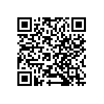 VJ0603D680KLCAJ QRCode