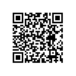 VJ0603D8R2CLPAP QRCode