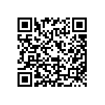 XCVU190-3FLGB2104E QRCode