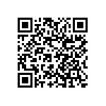 0603J2501P80BFR QRCode