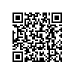 0603Y2000820KAR QRCode