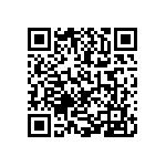 1206J150P600BQT QRCode