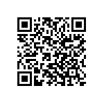 1206J1K00220GCR QRCode