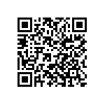 1206J1K50820GCR QRCode