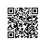 1206Y1K05P60BFR QRCode