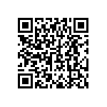 74LVC2GU04GS-132 QRCode