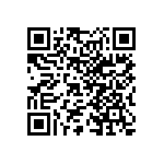 766143821GPTR13 QRCode