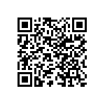 768161224GPTR13 QRCode