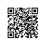 768161682GPTR13 QRCode