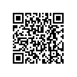 A3PE1500-1FG484I QRCode