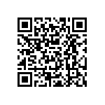 A54SX08A-1PQ208I QRCode