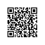 AA0603FR-07255RL QRCode