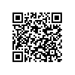 ABLJO-160-000MHZ-T2 QRCode