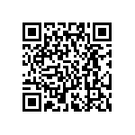 AC0402FR-076K65L QRCode