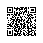 AC0402FR-077R5L QRCode