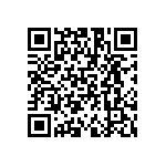 AFS1500-1FGG484 QRCode