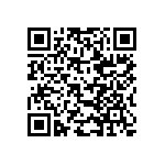 AGLN250V5-CSG81 QRCode