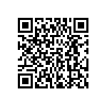 AIML-0603-3R3K-T QRCode