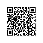 AIML-0603-R68K-T QRCode