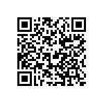 APH-BNCP-HDBNCP QRCode