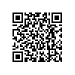 AR0603JR-0715KL QRCode