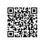 AT0603BRD0715R8L QRCode