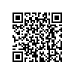 AT0603CRD07267RL QRCode