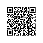 AT0603DRE0711R5L QRCode