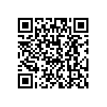 C0402C829C5GACTU QRCode