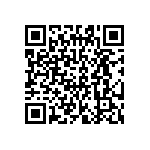 CA064C471M3GACTU QRCode