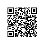 CC0201KRX5R6BB223 QRCode