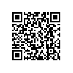 CC0603GRNPO9BN151 QRCode