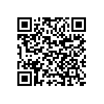 CC0603JRNPO0BN471 QRCode