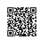 CC0603JRNPO8BN221 QRCode