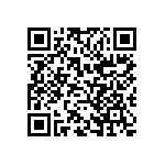 CC0603JRX7R7BB224 QRCode