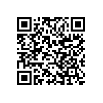 CC0603JRX7R8BB224 QRCode