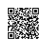 CC0603JRX7R8BB823 QRCode