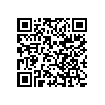 CC0603KRX7R8BB224 QRCode