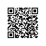 CC0603KRX7R9BB201 QRCode