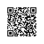 CC0603MRY5V8BB224 QRCode