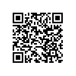 CC0603ZRY5V7BB225 QRCode