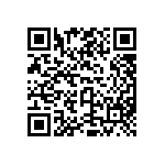 CC1101Q1EMK868-915 QRCode