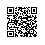 CC1206KKX7RBBB471 QRCode