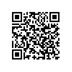 CC1206KKX7RBBB561 QRCode