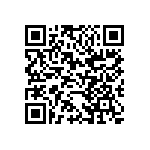 CC1206ZRY5V8BB225 QRCode