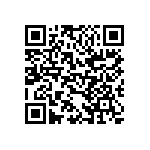 CC1206ZRY5V9BB474 QRCode